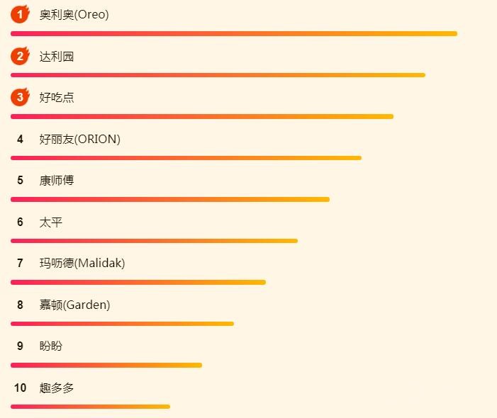 618�Ի��Ƕ�ѡ��ɶ��ơ����ǿ�ٹ������