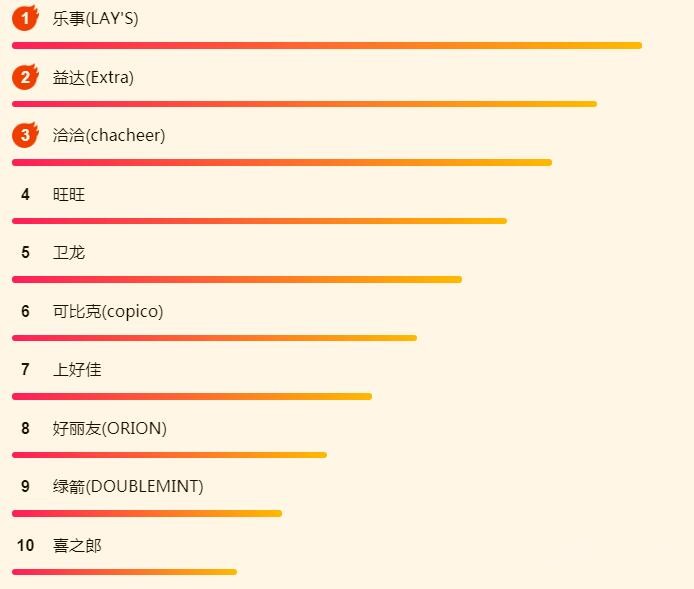 618�Ի��Ƕ�ѡ��ɶ��ơ����ǿ�ٹ������