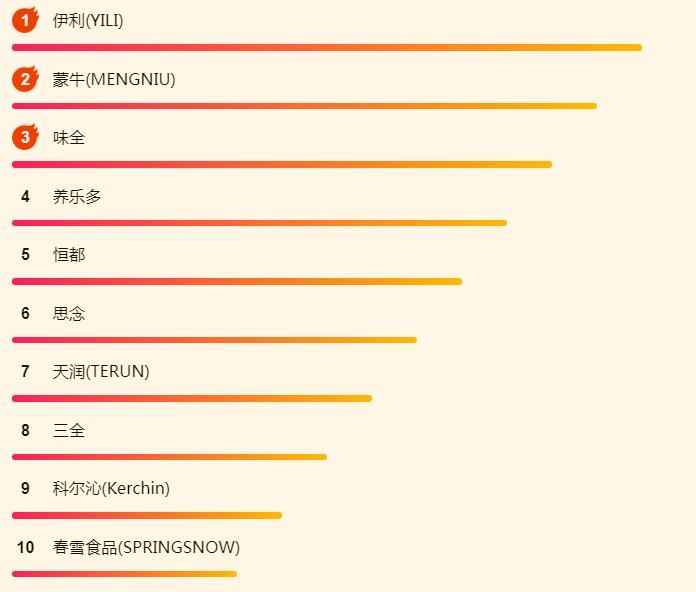 618�Ի��Ƕ�ѡ��ɶ��ơ����ǿ�ٹ������