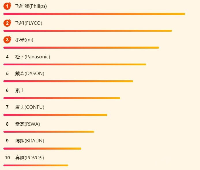 618С�ҵ���հ� ��ɭ�����������������