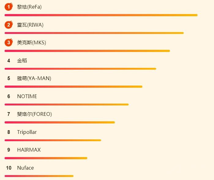 618С�ҵ���հ� ��ɭ�����������������