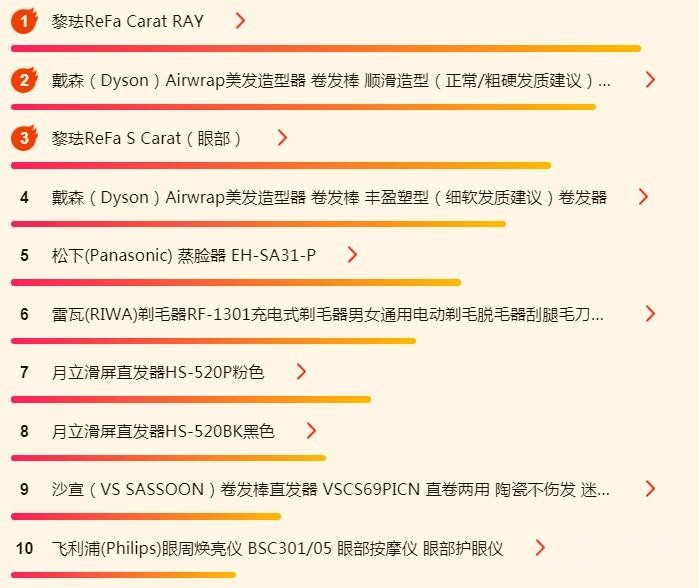 618С�ҵ���հ� ��ɭ�����������������