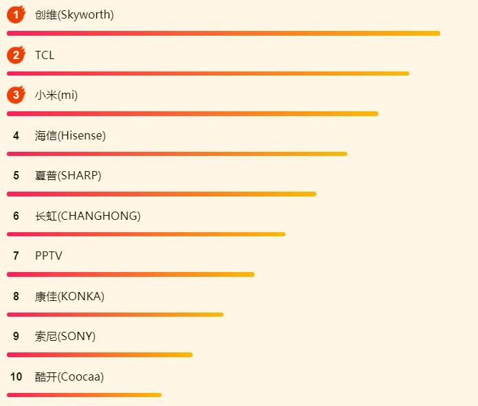 618������հ񣺼��������ֶ��ɲ�����ά