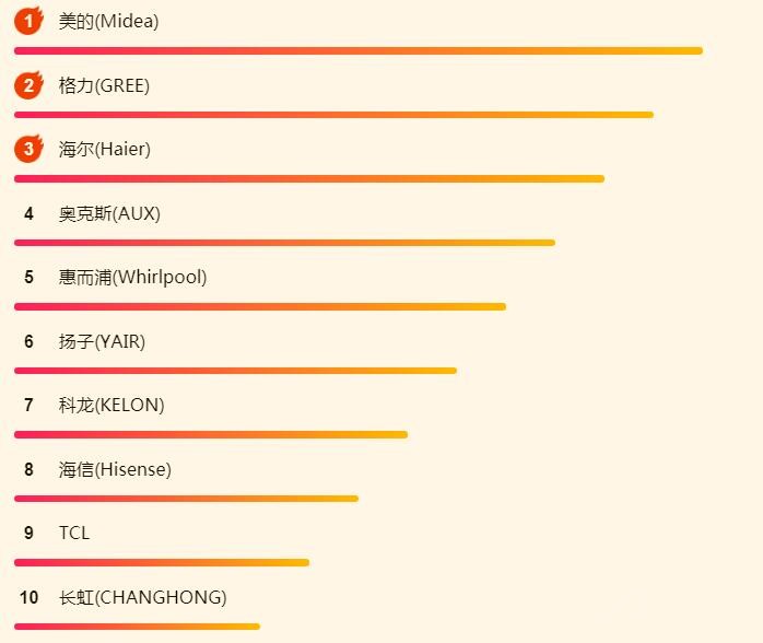 ����618��ٿյ���հ�û���ܺ�������