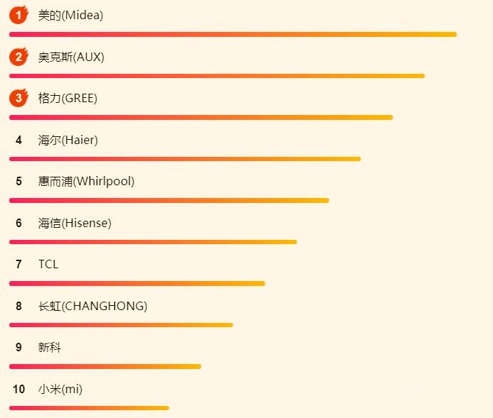 ����618��ٿյ���հ�û���ܺ�������