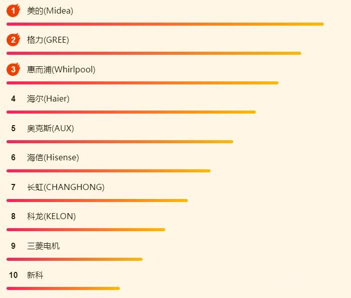 ����618��ٿյ���հ�û���ܺ�������