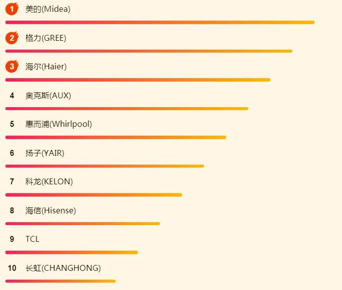 ����618��ٿյ���հ�û���ܺ�������