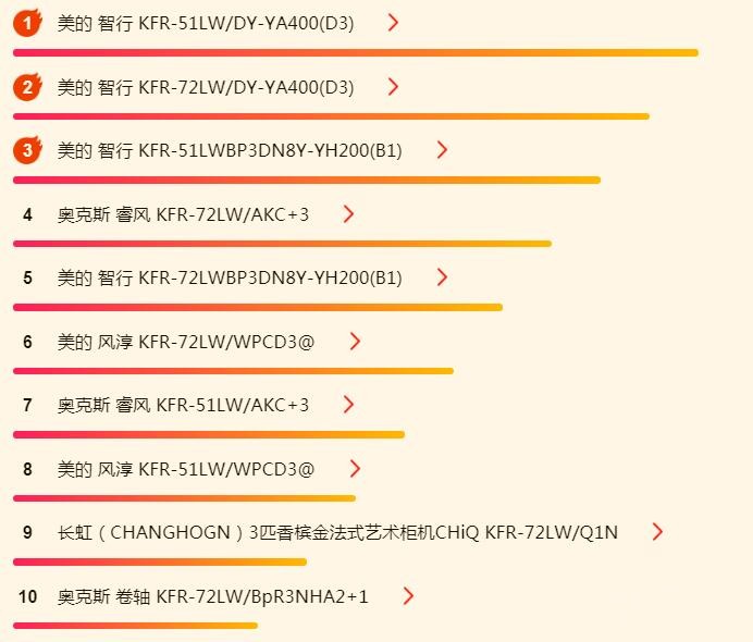 ����618�յ���հ񵥣����ļ�����������