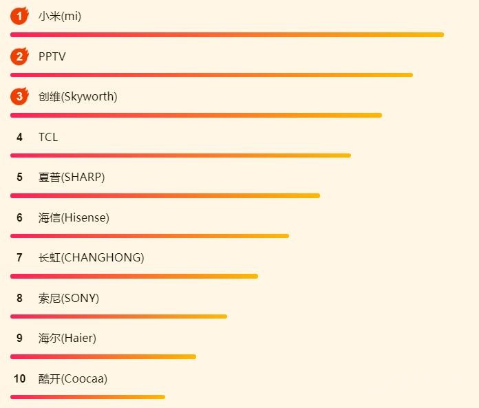 618��ҵ���հ� �����Ǹ���Ϯ�Ĵ����ӣ�