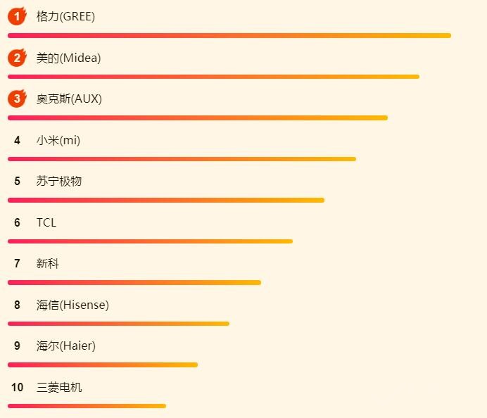 618��ҵ���հ� �����Ǹ���Ϯ�Ĵ����ӣ�