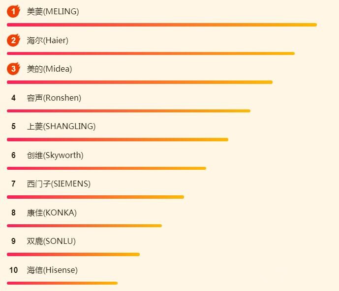 618��ҵ���հ� �����Ǹ���Ϯ�Ĵ����ӣ�