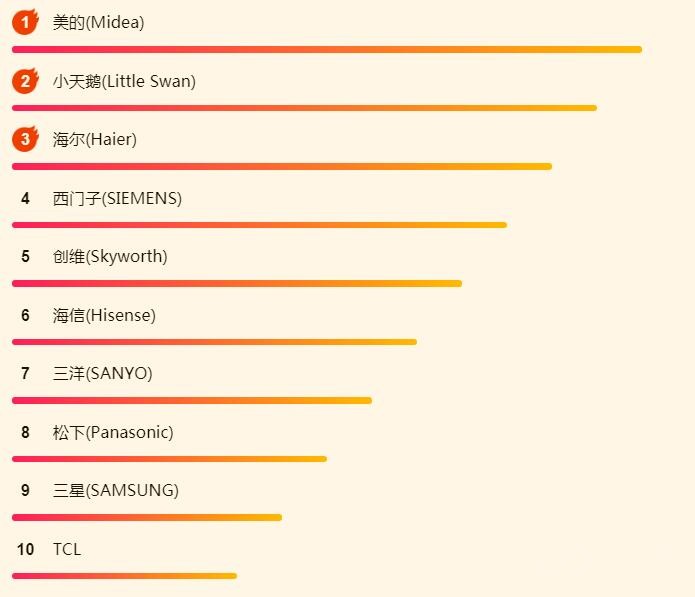 618��ҵ���հ� �����Ǹ���Ϯ�Ĵ����ӣ�