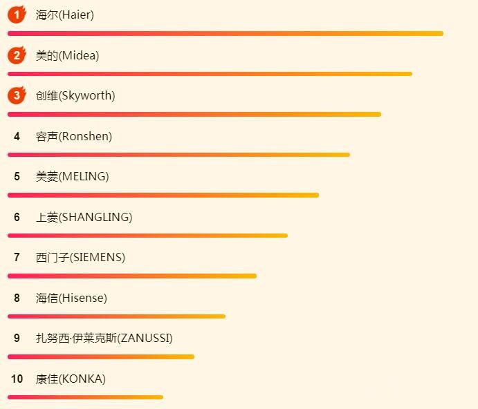 ����618��ҵ�񵥣����ģʽȫ�������ˣ�