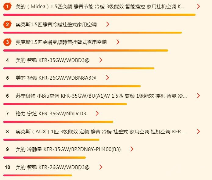 ����618�յ��񵥰¿�˹��ת�����ݻ��һ