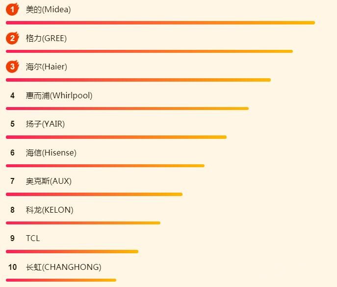 ����618�յ��񵥰¿�˹��ת�����ݻ��һ