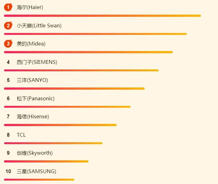 618������հ񵥣�С����Ϯ��Ϊ��������