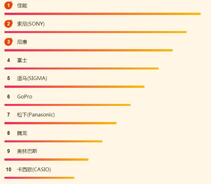 ����618����������հ񵥣�ƻ��Ц������