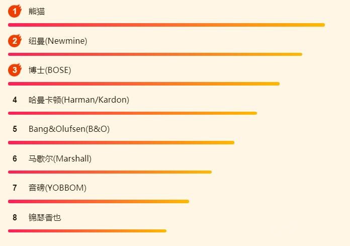 ����618����������հ񵥣�ƻ��Ц������