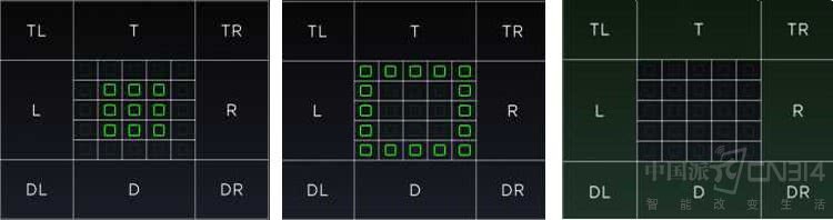 ���Խ�+�˶�׷�� �ֻ���Ӱ����ôרҵ��