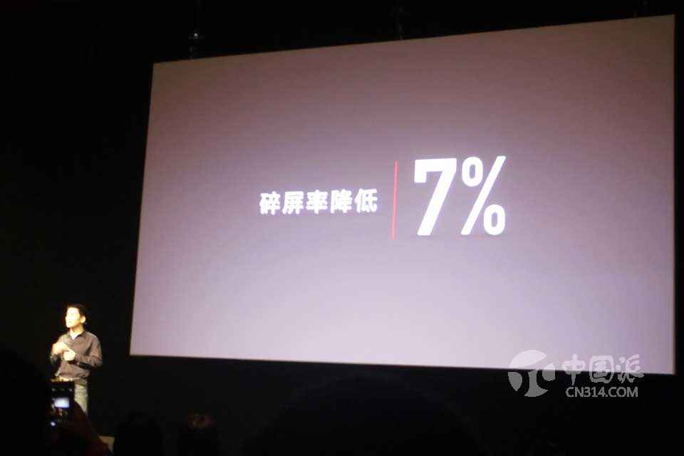 һССĸĽСʸߴ7%