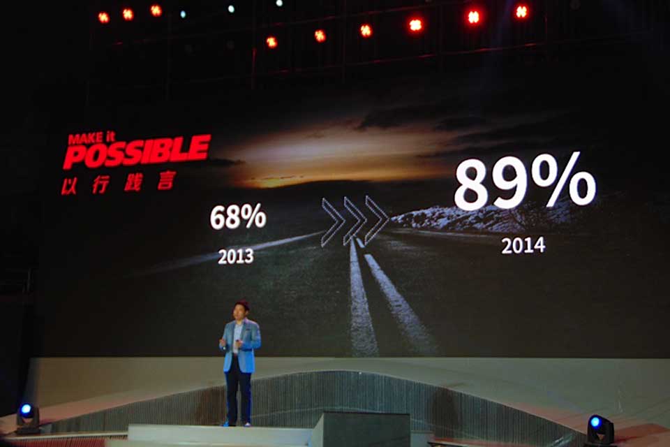 ǰΪƷ֮Ѹ2014Ʒ֪89%ɼˡ|ΪP8ڷͼ