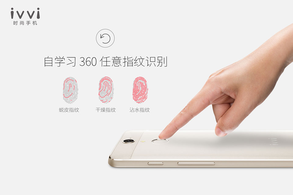 ��Ƥָ�ƣ�����ָ�ƣ�մˮָ��360������ָ��ʶ��