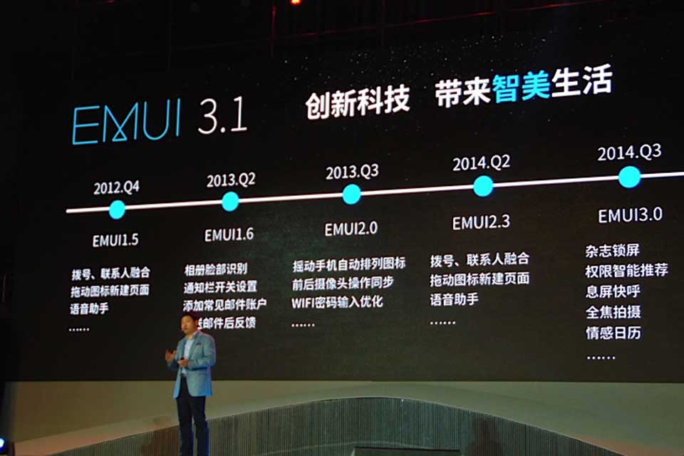 ΪP8һδEmotion UI 3.1Emotion UI뷢£ѾԻӵ˼£һ Emotion UI 3.1Ҳʧ|ΪP8ڷͼ