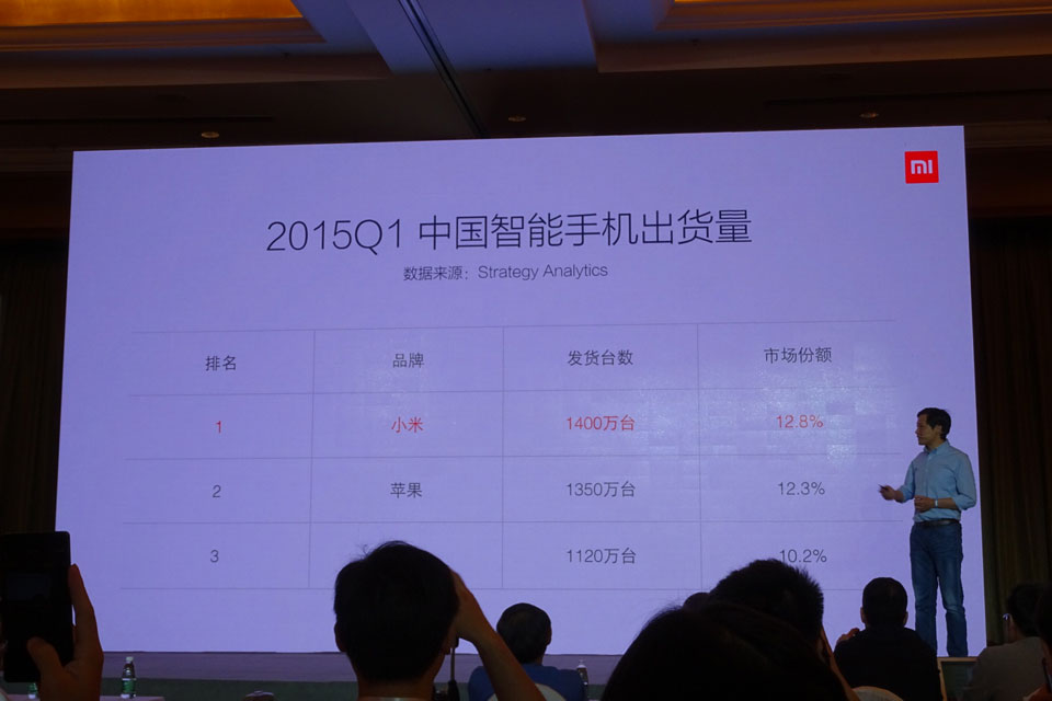 2015Q1йֻСռͷϲɺ|СNote