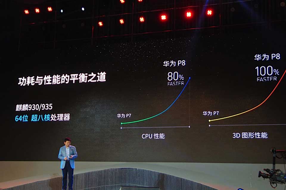 ΪP8930/935˺˴汾죩֧64λ925˵ܴԸӳɫ|ΪP8ڷͼ