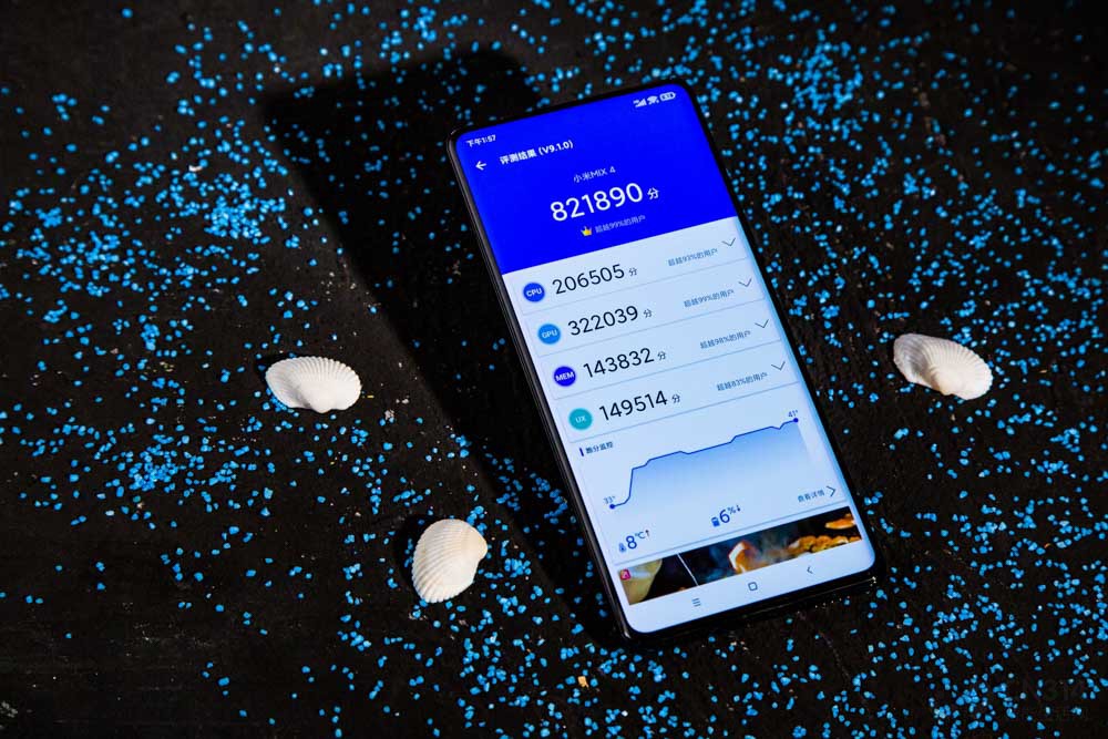 Ϊʵ100%桤ȫļӾЧС׻ԶŬCUP¾ͷĺǡ΢СάRGBصС˶Թߵڵͣ100%ȫʾͷλõĻʾɴЧӦЧӦΧĻӾȫһ¡