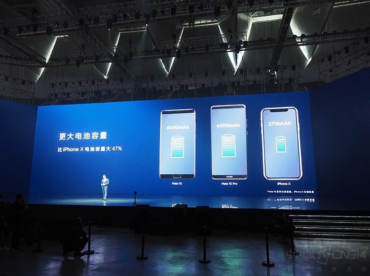 ��4000mAh�ĵ�������ʵ����ѹiPhone X��