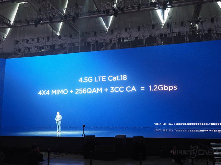 ��Ϊͨ������ľ�ͷ����εĻ�Ϊ�»���֧��˫��˫4G������Ҳ��ȫ���׿�ʵ��4.5G�������ֻ���֧�����1.2Gbps���������ʺ�˫ISPͼ���źŴ�����