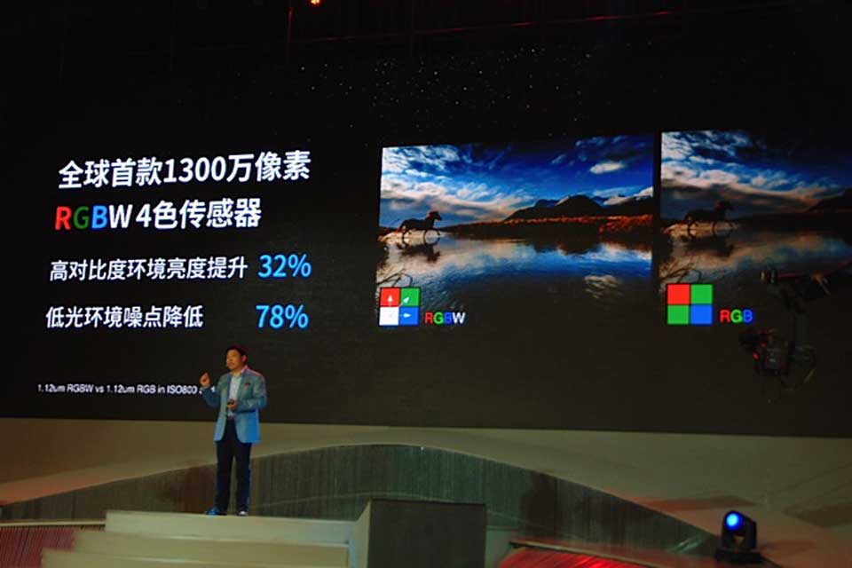 ΪP8ɹѧ1300RGBWɫ͹⻷½㽵78%ܸûҹЧ|ΪP8ڷͼ