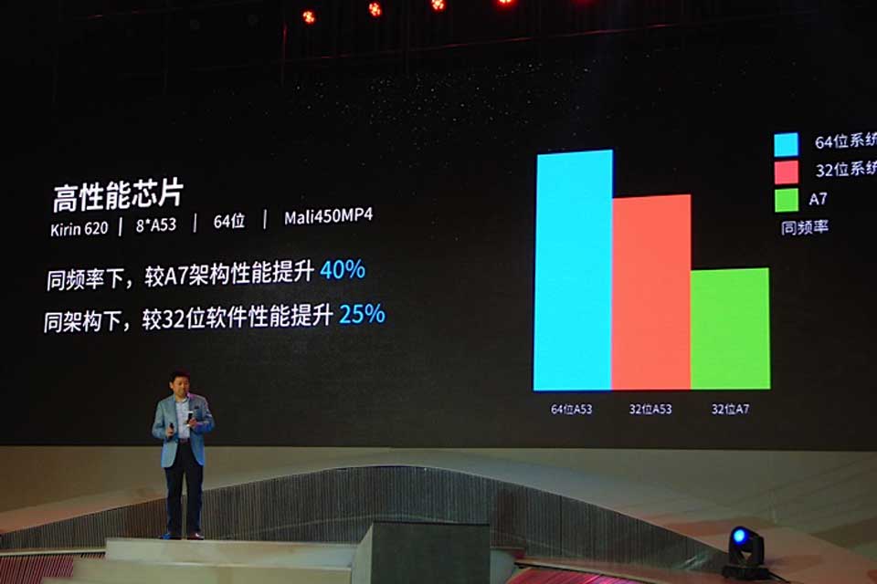 ΪP8ഺ620˺˴Ҳ64λ˵ܷԺ935Ტۣ˵Ǻܸģ|ΪP8ڷͼ