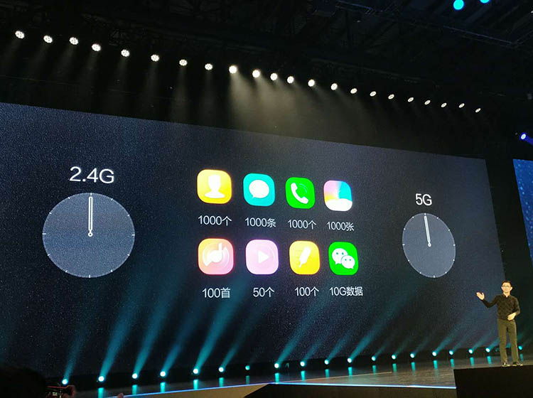 vivo������������5Gͨ�������Լ�IO���ü��������������������������