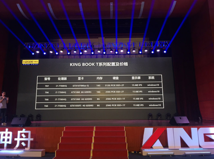 ����T65/T66�ۼ۷ֱ�Ϊ7999Ԫ�Լ�8999Ԫ������T96/T97�ۼ۷ֱ�Ϊ9999Ԫ�Լ�11999Ԫ��