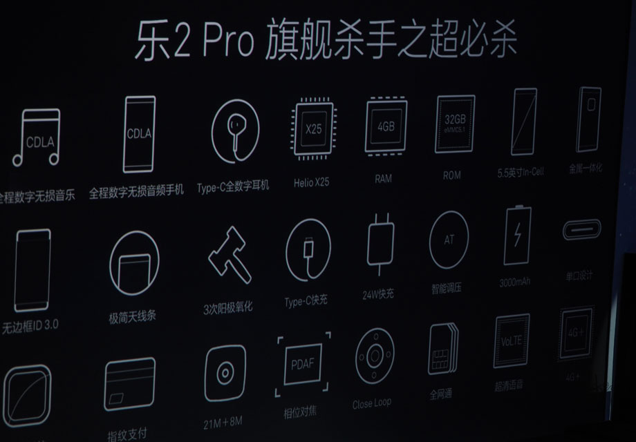 ��2ProҲ���ض���