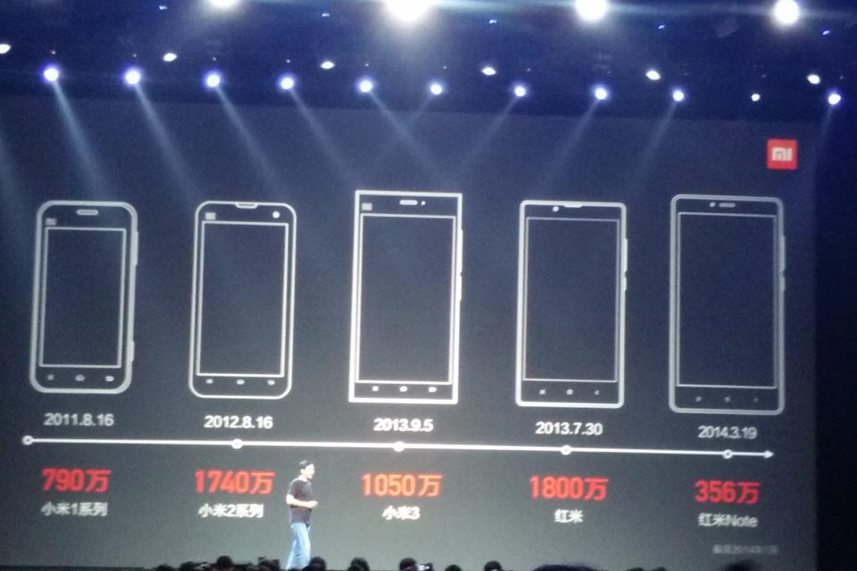 2011816ֻƷ׿ֻԾǰʮСռһ롣|С4