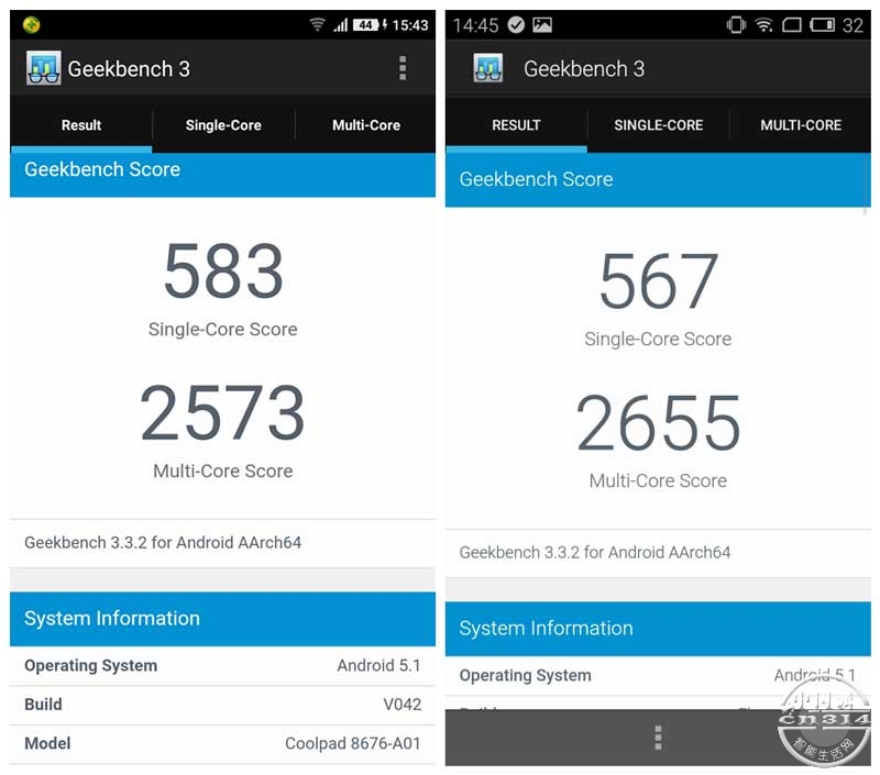 GeekBench3�ֽܷ�ͼ.jpg