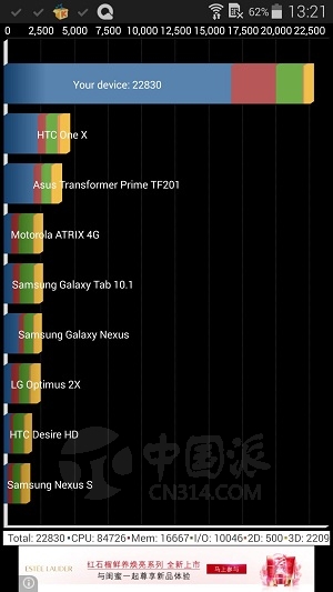 Find 7�Ա�S5