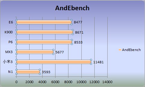 AndEench.jpg