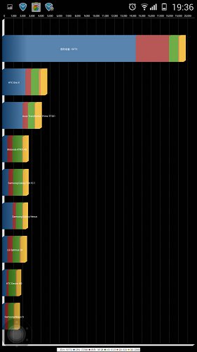 Screenshot_2013-12-13-19-36-26.jpg