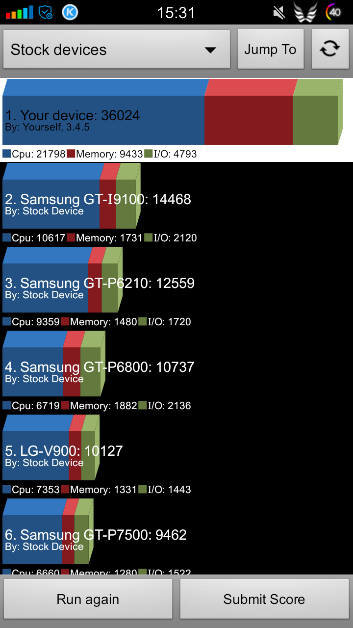 Benchmark.png