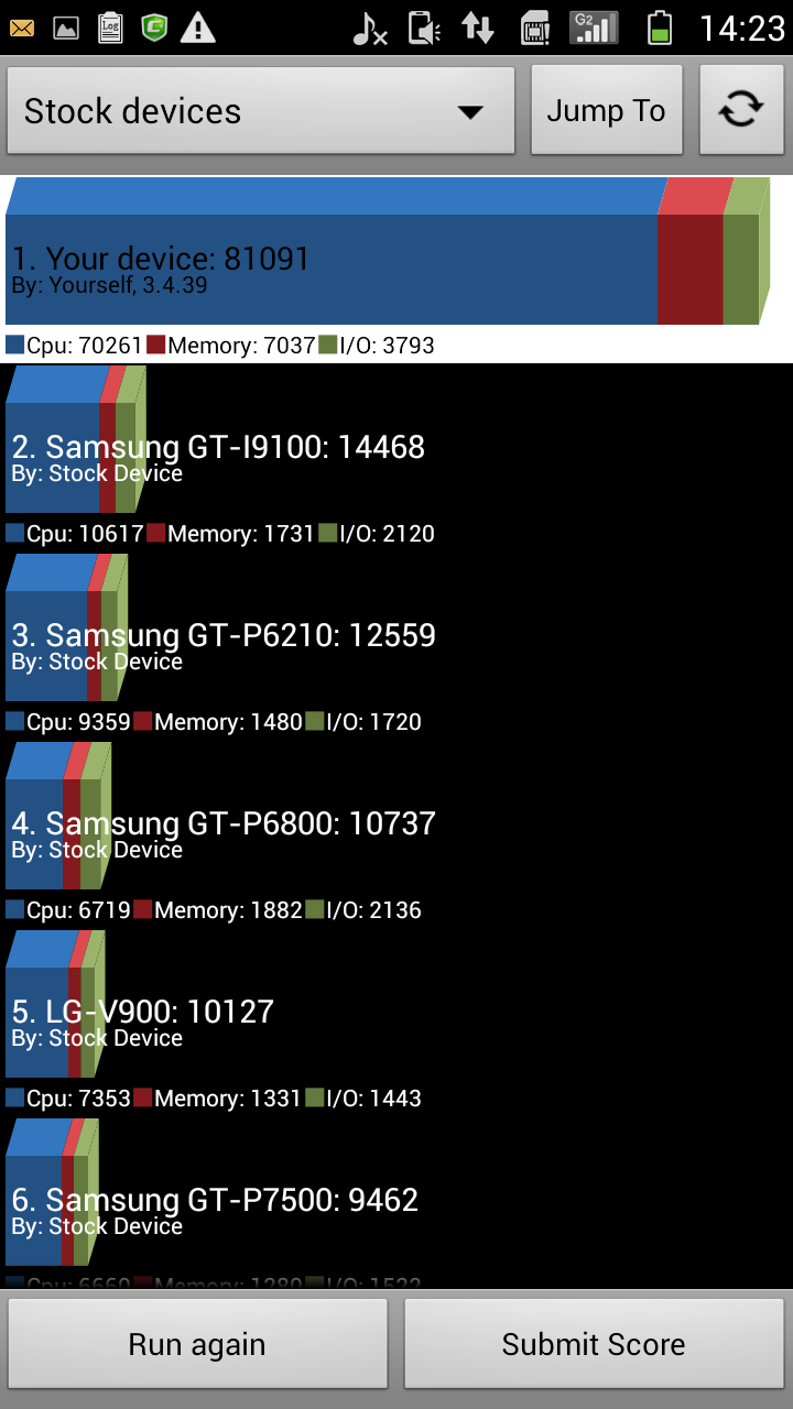 Benchmark.png