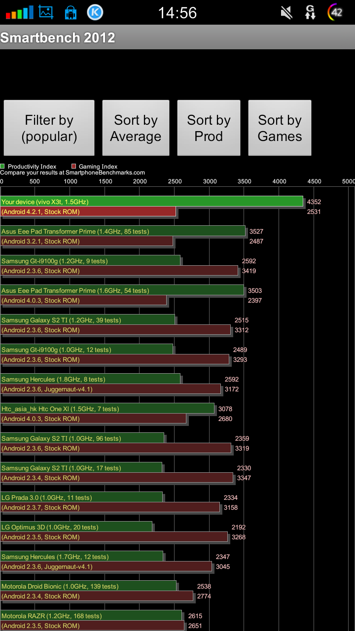 Smartbench.png