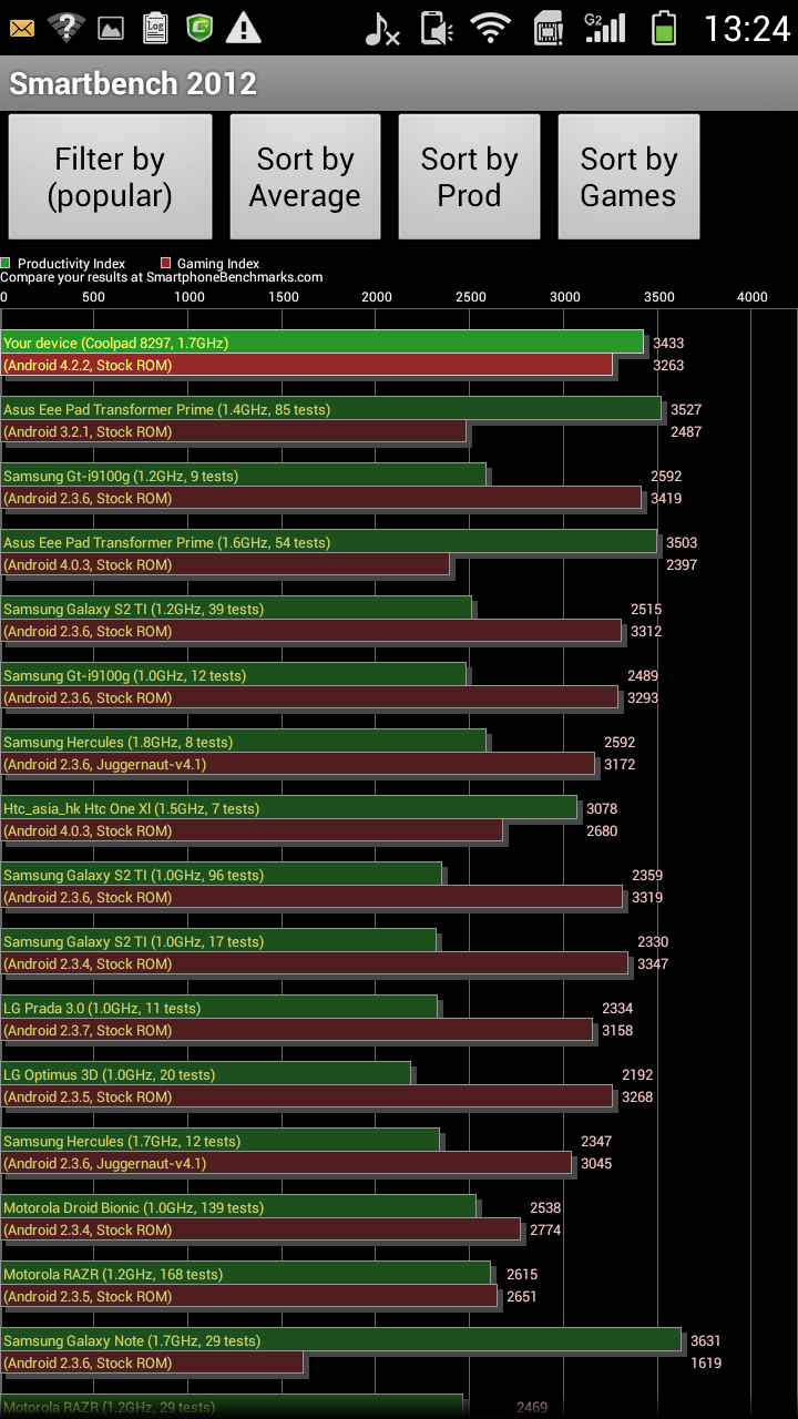 Smartbench.png