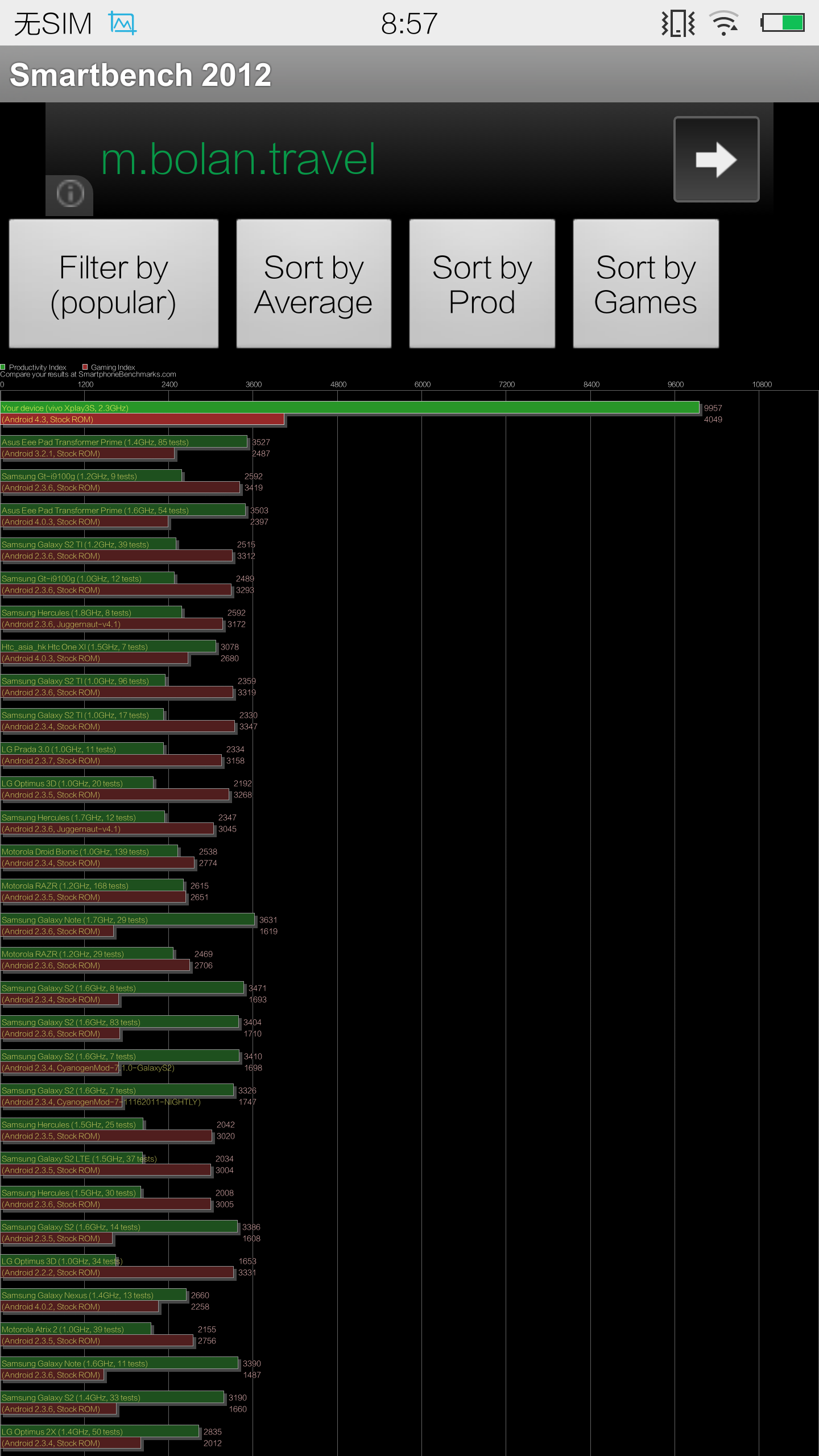 Smartbench.png