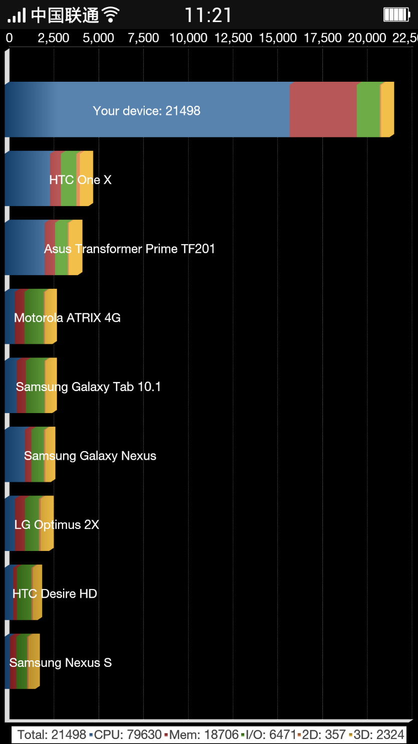 Screenshot_2014-04-02-11-21-04-283.png