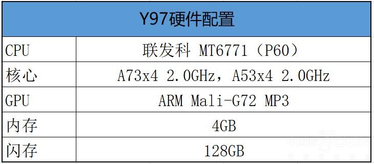 ȫ����Ϸģʽ4.0