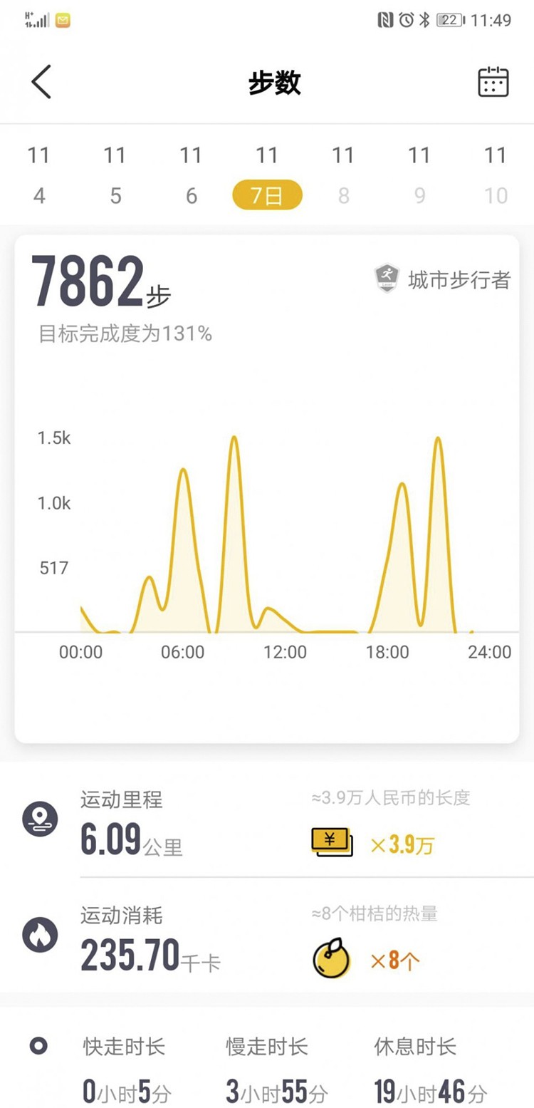����ƽ�� ������������ Watch X Plus����